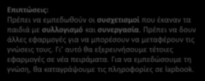 Έχουν πραγματικό κίνητρο να λύσουν το πρόβλημα. Χρειαζόμαστε μεγαλύτερο μπαλόνι. Το αυτοκίνητο είναι υπερβολικά βαρύ. Ναι!