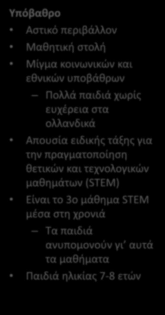 Υπόβαθρο Αστικό περιβάλλον Μαθητική στολή Μίγμα