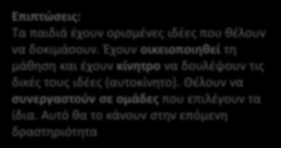 σκέψεις τους. Έχουν μερικές απρόσμενες ιδέες αλλά το μπαλόνι δεν θα πετάξει στη «σωστή» κατεύθυνση. Το μπαλόνι χρειάζεται τιμόνι.