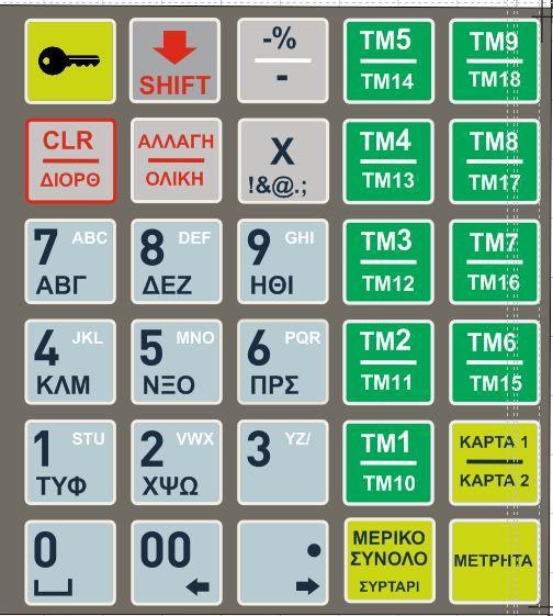 Κύριο Πληκτρολόγιο Πλήκτρο Μενου Πλήκτρο SHIFT ενεργοποιούμε το Δεύτερο επίπεδο λειτουργιών Πλήκτρο CLR Σβήνει λαθος εισαγωγή Ενεργά Τμήματα 18 Τμήματα άμεσα διαθέσιμα και πλήκτρο πληρωμών με