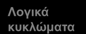 prefilter ADC DSP DAC Postfilter Αναλογικό σήμα βαθυπερατό φίλτρο S/H