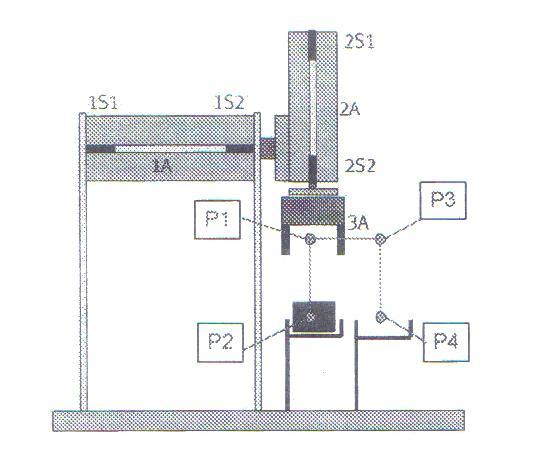 & & >- 1 & I. 18. Se consideră un sistem mecatronic de transfer piese a cărui schematizare este prezentată în figura 1. Fig.