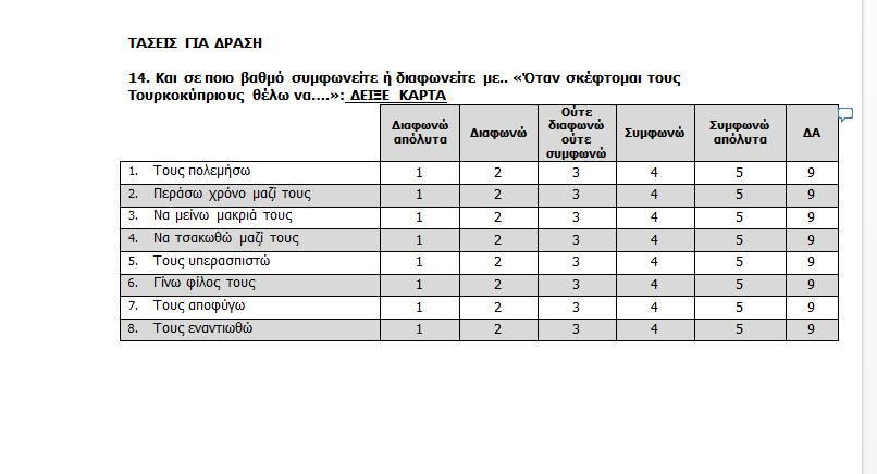 Παράδειγμα: Ο σκοπός της παρούσης έρευνας είναι η ανίχνευση του αντίκτυπου του μαθήματος της ιστορίας κάτω από τις διαφορετικές εκπαιδευτικές προσεγγίσεις