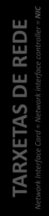 TARXETAS DE REDE Network Interface Card =
