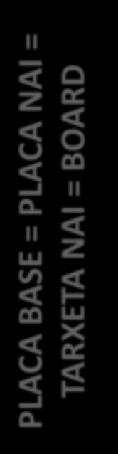 PLACA BASE = PLACA NAI = TARXETA NAI = BOARD Gran