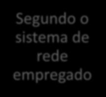 Redes guiadas Redes non guiadas Segundo o medio de transmisión empregado Segundo a área que abranguen LAN MAN