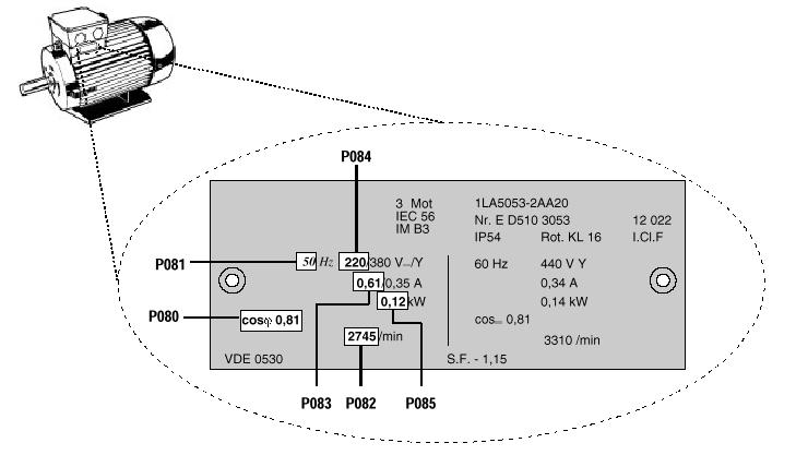 4. 4.2 6 4.2.1 (1) RUN 5 ( - ) 6 ( - ) P051-P055 P356 (2) (P001 = 0) 1.