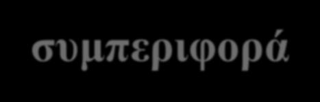 Με άλλα λόγια, δραστηριότητα είναι η ενεργητική συμπεριφορά των ανθρώπων, όταν παρακινούνται να παρέμβουν για την αντιμετώπιση ή το μετασχηματισμό ενός αντικειμένου ή γενικότερα μιας