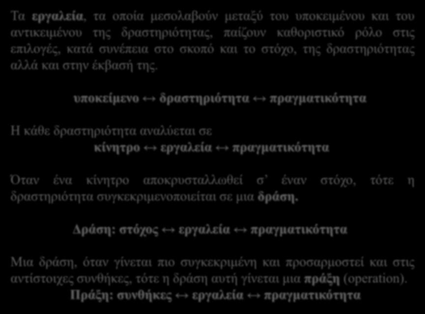 υποκείμενο δραστηριότητα πραγματικότητα Η κάθε δραστηριότητα αναλύεται σε κίνητρο εργαλεία πραγματικότητα Όταν ένα κίνητρο αποκρυσταλλωθεί σ έναν στόχο, τότε η