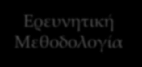 «Χρησιμοποιούν οι