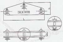 rupere [dan] ODR 6 70 130 6 18 5800 ODR 8 110 160 8 18 8000 Modalitate de comandă : ODR / dimensiune G 3.