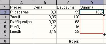 Formulu kopēšana Uzskatāmākais paņēmiens: 1) aktivizējiet šūnu, kurā ir formula, kuru vēlaties kopēt; 2) novietojiet peles rādītāju šūnas apakšējā labajā stūrī; 3) tajā brīdī, kad peles rādītājs