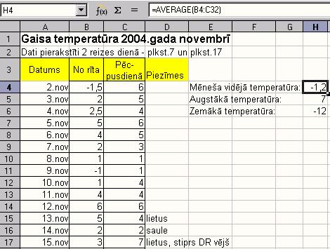 Diagrammu veidošana 8. uzdevums. Datus par gaisa temperatūras izmaniņām mēneša laikā attēlot diagrammā. 42.attēls 42.attēlā parādīta daļa no datu tabulas. Pēdējā rinda, kurā atrodas dati ir 32.