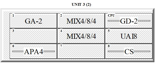 APA4 Bard 1 καμπίνα Large 3. Τ/Κ Αγίου Δημητρίου Τ/Κ Alcatel-Lucent OmniPCX Enterprise OXE Release 8.
