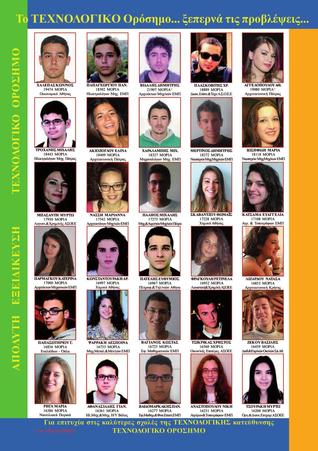 odigos_fotos_layout 1