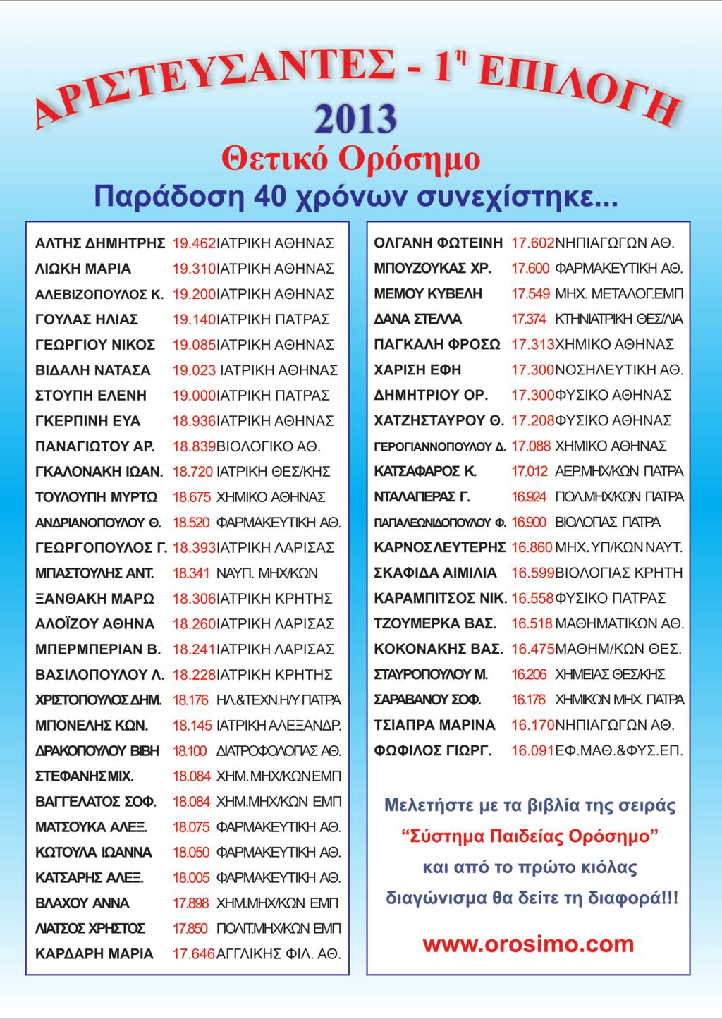 odigos_fotos_layout 1