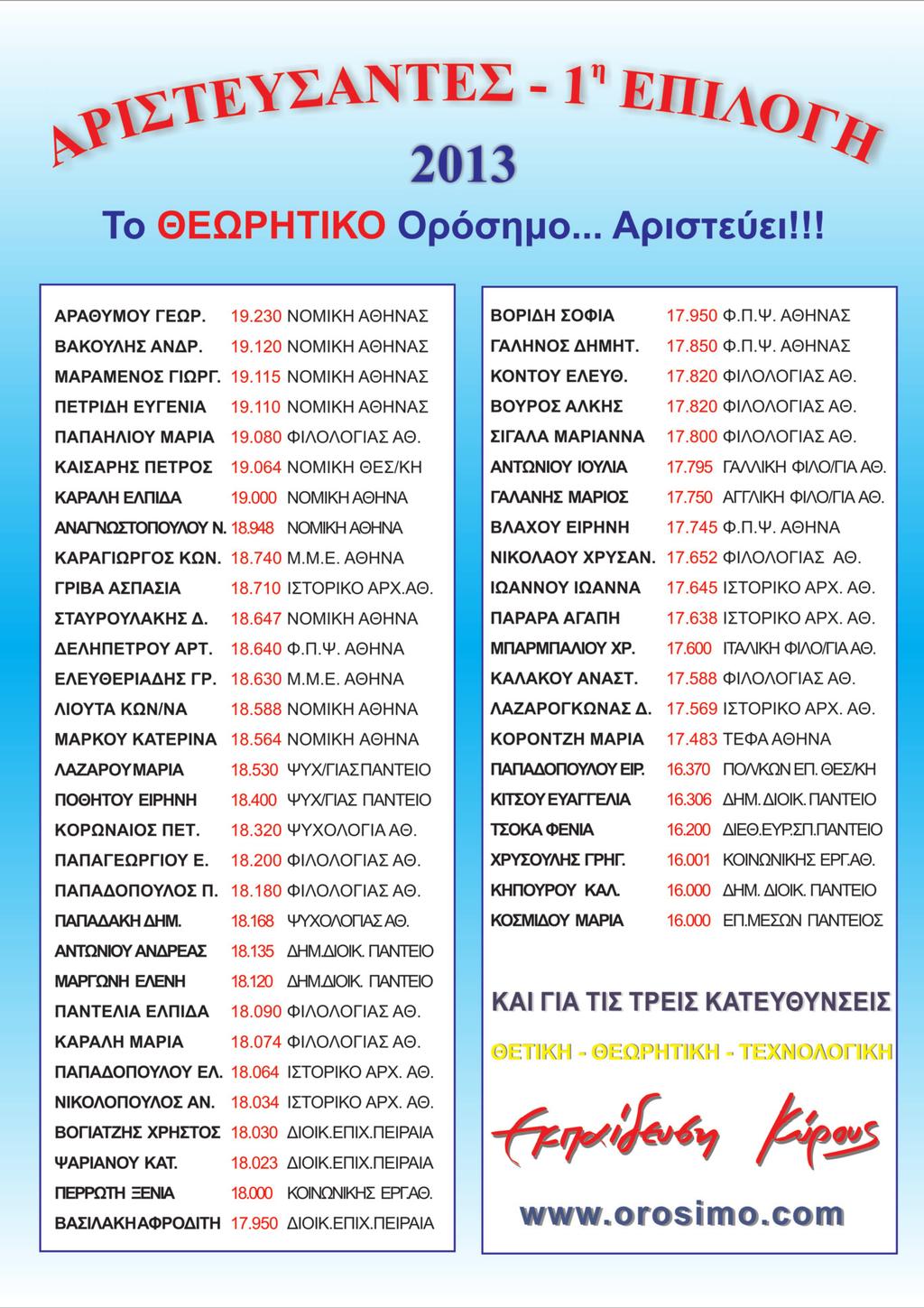 odigos_fotos_layout 1