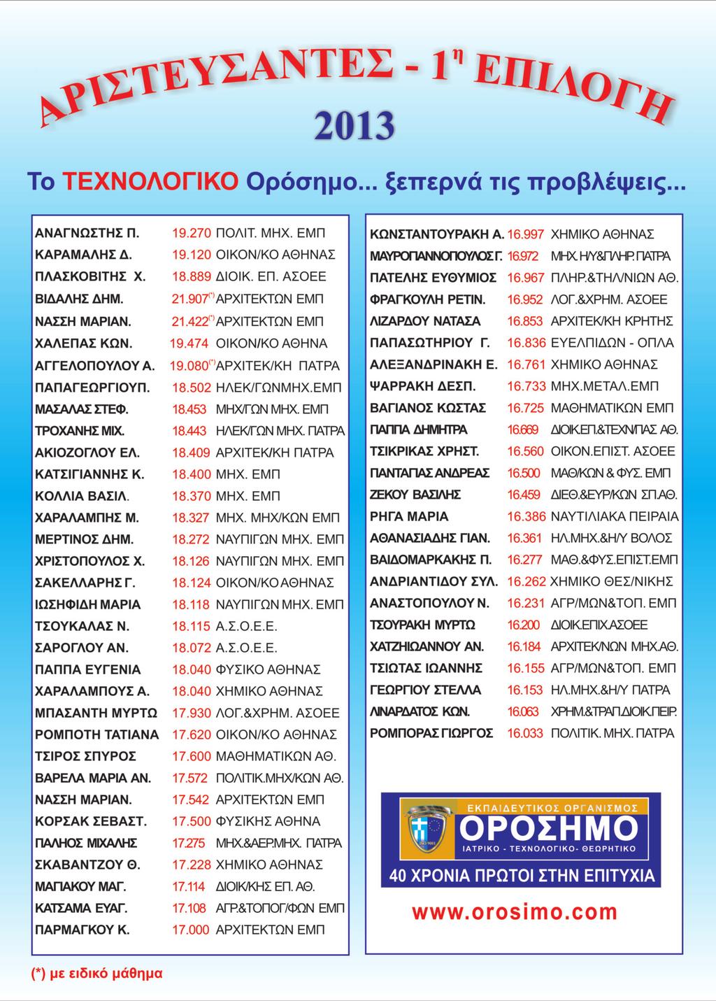 odigos_fotos_layout 1