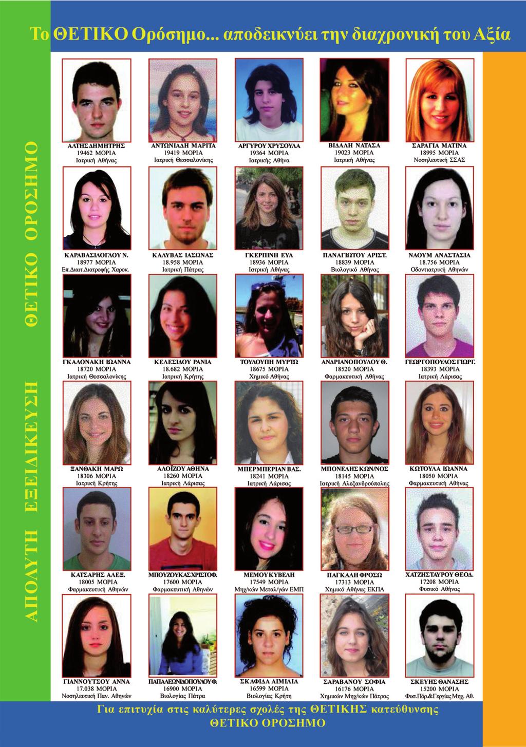 odigos_fotos_layout 1