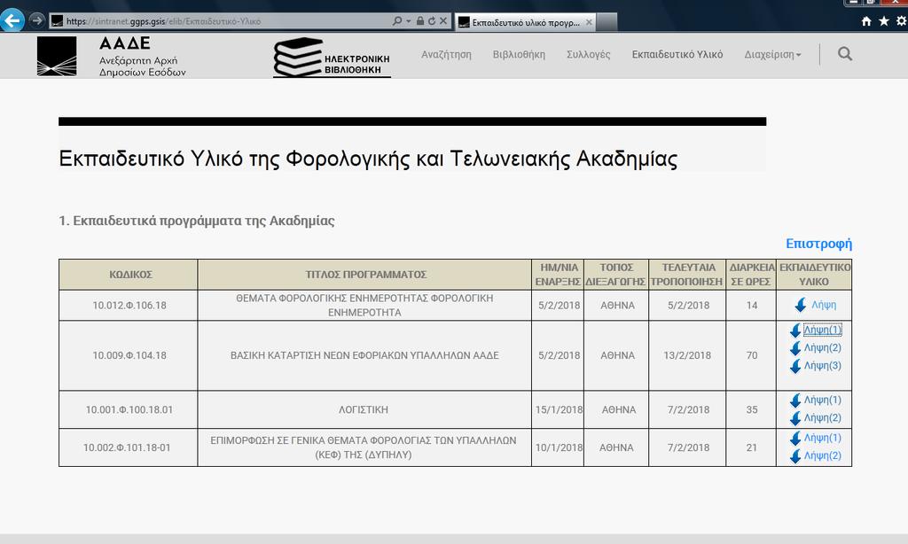 ΣΥΧΝΕΣ ΕΡΩΤΗΣΕΙΣ - ΠΝΤΗΣΕΙΣ Εικόνα 5 6.