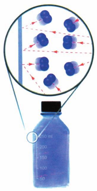 11-2 النظرية احلركية للغازات Kinetic Theory of Gases ان قوانين الغازات التي شرحت سابقا كانت نتيجة اعمال تجريبية قام بها العلماء آنذاك أي أنها لم تشتق أو توضح من خالل نظرية معينة.