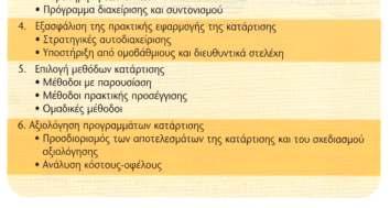 Σχεδιασμός