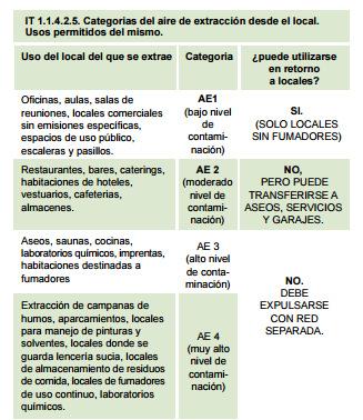 Concello de Oleiros 5.9.