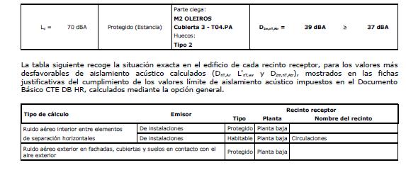 Concello de Oleiros Oleiros, novembro de 2015. A Enxeñeiro Municipal. Asdo.: Sandra M.