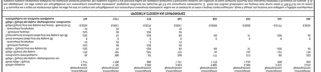 πληροφορίες