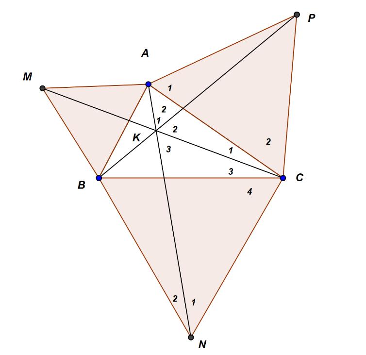 Bài tập 1: Cho tam giác ABC dựng tam giác đều MAB, NBC, PAC thuộc miền ngoài tam giác ABC. rằng: a) MC = NA = PB b) AM,MC MC,BP BP.