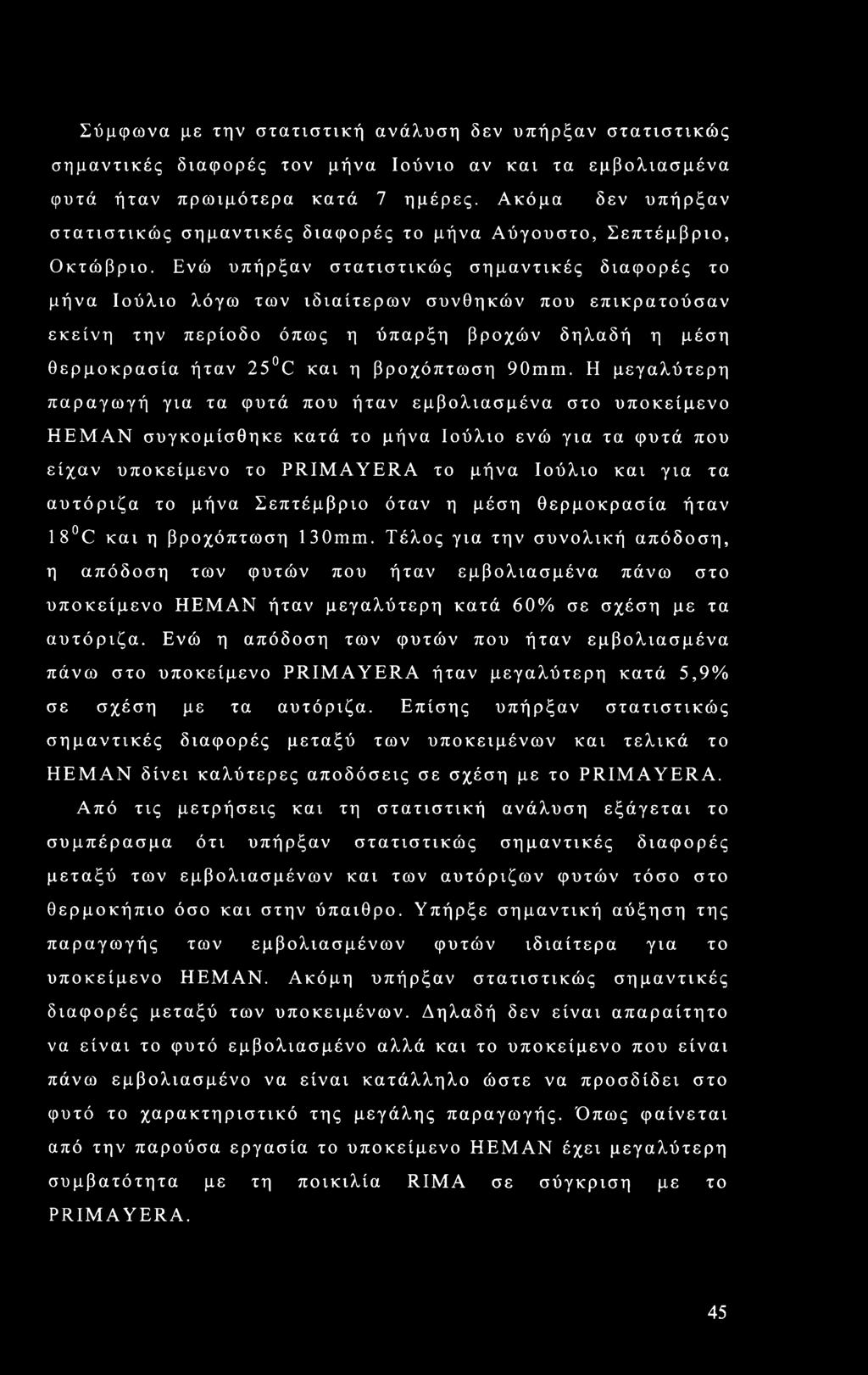 Ενώ υπήρξαν στατιστικώς σημαντικές διαφορές το μήνα Ιούλιο λόγω των ιδιαίτερων συνθηκών που επικρατούσαν εκείνη την περίοδο όπως η ύπαρξη βροχών δηλαδή η μέση θερμοκρασία ήταν 25 C και η βροχόπτωση