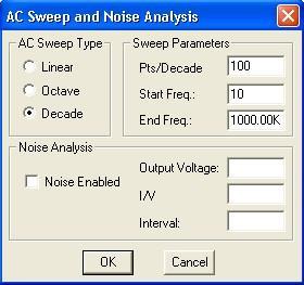 AC Sweep Type se poate alege o variaţie a frecvenţei de tip liniar, decadic, etc. Sweep Parameters trebuie alocate valori următorilor parametri: Total Pts. / Pts./Decade /etc., Start Freq.