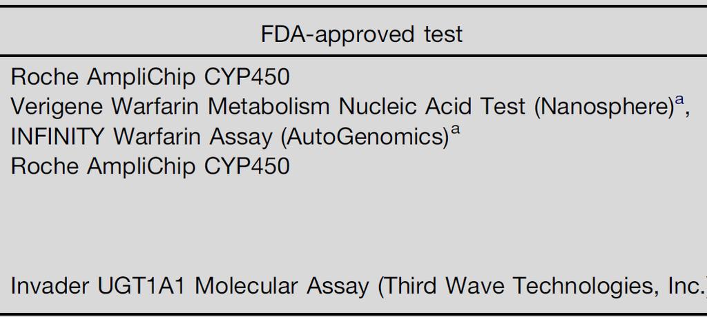 N-acetil-transferaza TPMT tiopurin