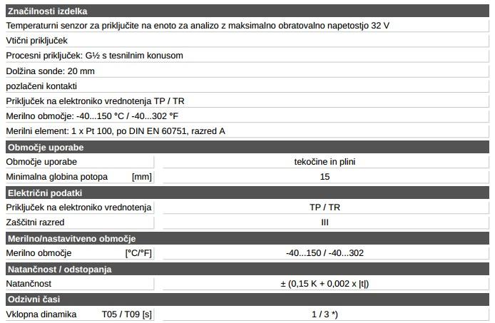Tabela 1. Karakteristike temperaturnega tipala TM4591 - Pt 100 Temperaturno tipalo je senzor temperature, vgrajen v ohišje. Ko se spreminja temperatura, se spreminja upornost tipala.
