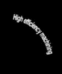 diameter  High Speed / High