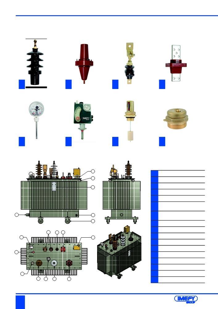 Accesorii Standard 3a 3c 4a 4c 5 6 12 13 1 2 10 1 Urechi de ridicare 2 Dispozitiv de tragere 3a Izolator MT (portelan) 3b Izolator MT (polimer) 3c Izolator MT (Plug-in) 4a Izolator JT (portelan cu