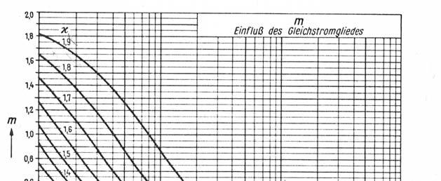 Falteta za eletroteio i račalištvo Uiverze v Ljbljai Katedra za eletroeergetse