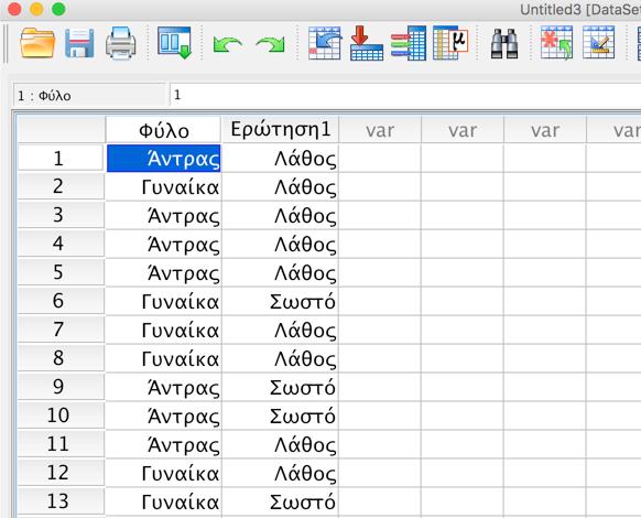 Ο έλεγχος χ 2 στο SPSS Ø Τρόπος εισαγωγής των δεδομένων α τρόπος Καταχωρούμε τα