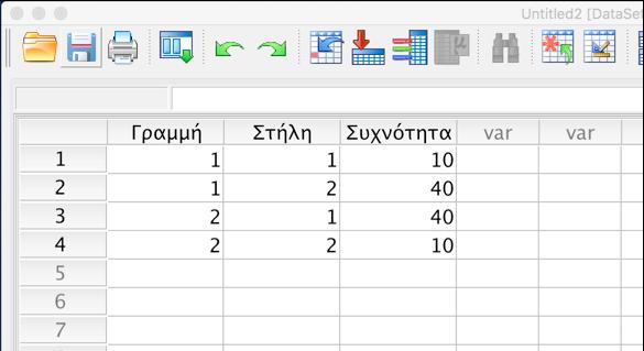 Ο έλεγχος χ 2 στο SPSS β τρόπος Ø Τρόπος εισαγωγής των δεδομένων o Καταχωρούμε απευθείας τον πίνακα συνάφειας,