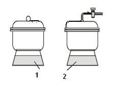 Şəkil 11.