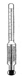 eksikatorı -2. Şəkil 12.