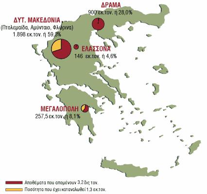 ΚΕΦΑΛΑΙΟ 1 ο Η ΣΗΜΑΣΙΑ ΤΩΝ ΕΛΛΗΝΙΚΩΝ ΛΙΓΝΙΤΩΝ Σχήµα 1.1. Κοιτάσµατα Λιγνίτη (Πηγή: ΕΗ) Εκτός από λιγνίτη η Ελλάδα διαθέτει και ένα µεγάλο κοίτασµα Τύρφης στην περιοχή των Φιλίππων (Ανατολική Μακεδονία).