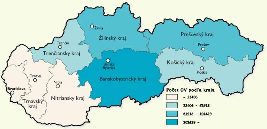 Obrázok 3 Prehľad počtu oviec podľa krajov Obrázok 4 Prehľad počtu kôz podľa jednotlivých krajov 2.