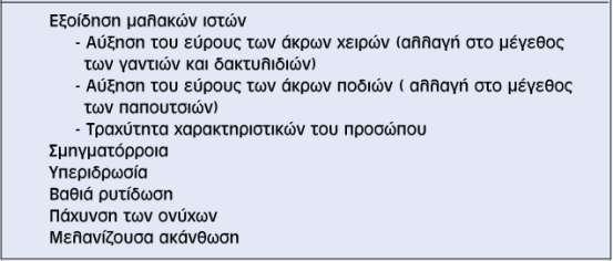 Πίνακας 1: Δερματικές εκδηλώσεις της μεγαλακρίας Υπεριδρωσία και σμηγματόρροια Η υπεριδρωσία και η σμηγματόρροια είναι πρώιμες και συχνές εκδηλώσεις της μεγαλακρίας σε ποσοστό που ανέρχεται μέχρι 75%