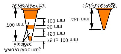 ΚΕΦΑΛΑΙΟ 6 ΠΡΟΣΩΡΙΝΟΣ ΕΞΟΠΛΙΣΜΟΣ ΣΕ ΠΕΡΙΟΧΕΣ ΕΚΤΕΛΕΣΗΣ ΕΡΓΩΝ τουλάχιστον 450 mm για εφαρµογές ηµέρας σε οδούς χαµηλής ταχύτητας και τουλάχιστον 700 mm για όλες τις υπόλοιπες περιπτώσεις.