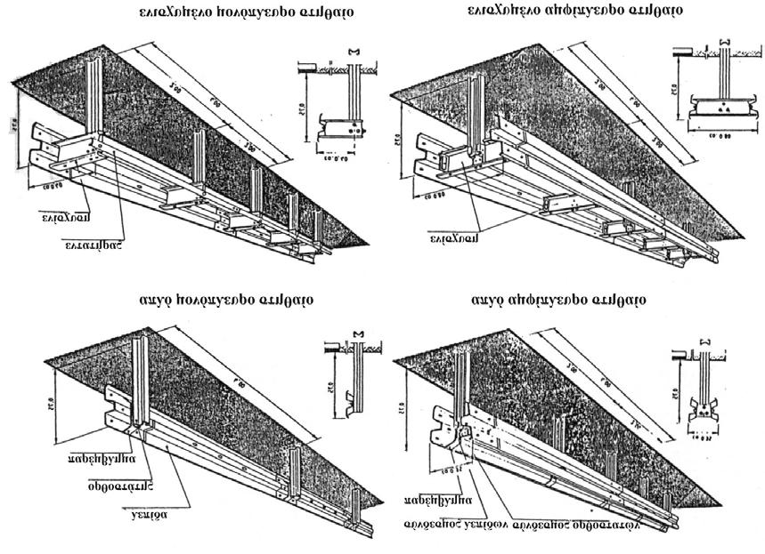 ΚΕΦΑΛΑΙΟ 1 ΣΥΣΤΗΜΑΤΑ ΑΝΑΧΑΙΤΙΣΗΣ ΟΧΗΜΑΤΩΝ-ΣΤΗΘΑΙΑ ΑΣΦΑΛΕΙΑΣ Εικόνα 1.1: Τύποι µεταλλικών στηθαίων ασφαλείας οδών [4]. διατοµής ή καλώδια τάνυσης.