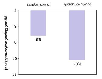 ΚΕΦΑΛΑΙΟ 4 ΚΑΘΕΤΗ ΣΗΜΑΝΣΗ Ο ΩΝ-ΠΙΝΑΚΙ ΕΣ ΜΕΤΑΒΛΗΤΩΝ ΜΗΝΥΜΑΤΩΝ (VMS) Η αναγνωσιµότητα του µηνύµατος, δηλαδή το κατά πόσο είναι δυνατόν σε πρώτη φάση να αναγνωσθεί όλο το µήνυµα, είναι κάτι που