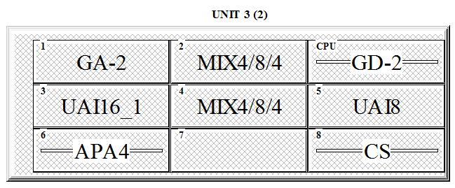 Τ/Κ Alcatel-Lucent OmniPCX Enterprise OXE Release 9.