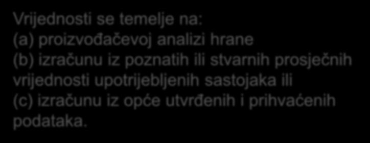 Izračun eneretske vrijednosti i hranjivih vrijednosti Navode se prosječne vrijednosti!