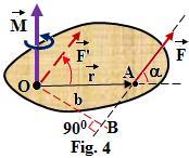 punctului de aplicație al forței față de pol și vectorul forță: M = r F (2) Vectorul M este perpendicular pe planul vectorilor r și F, Fig. 4.